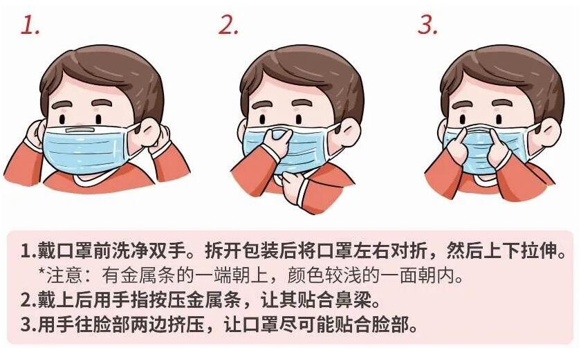 一次性平面口罩廠家提示佩戴平面口罩前后的詳細(xì)注意事項